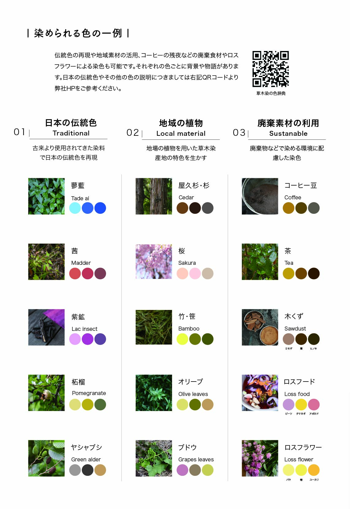 オーダー染色