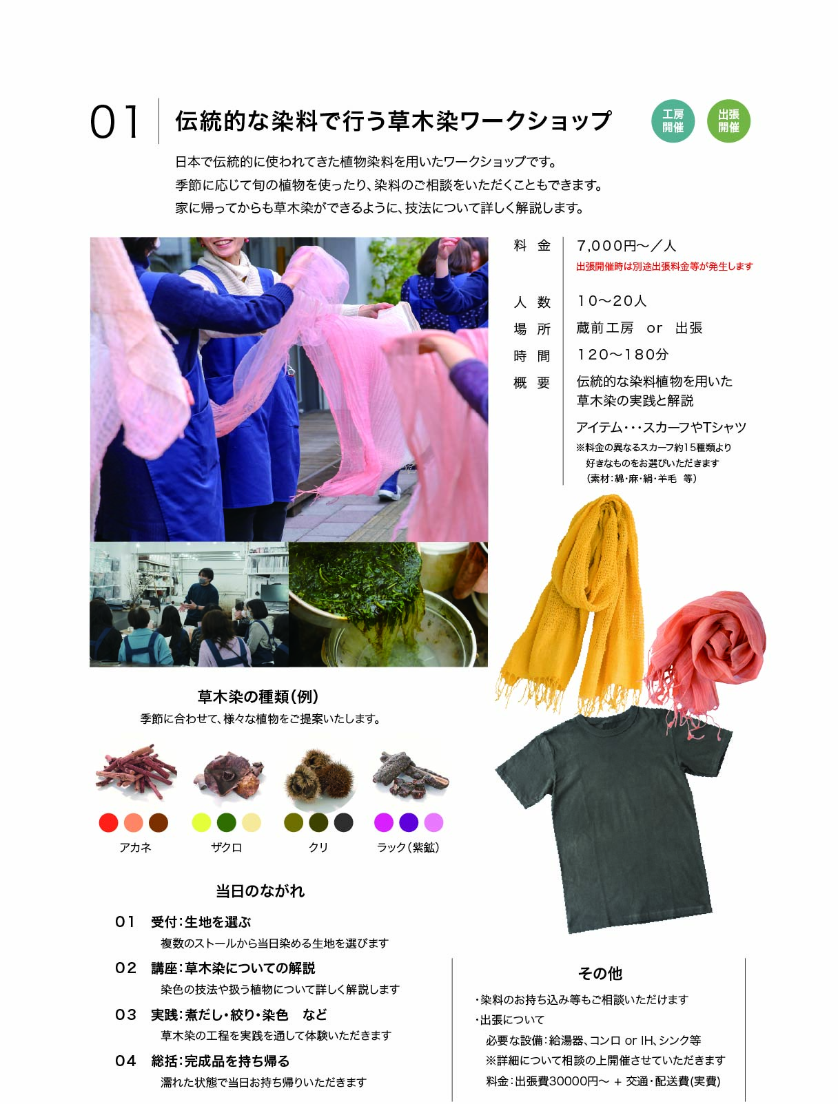 WSメニュー表