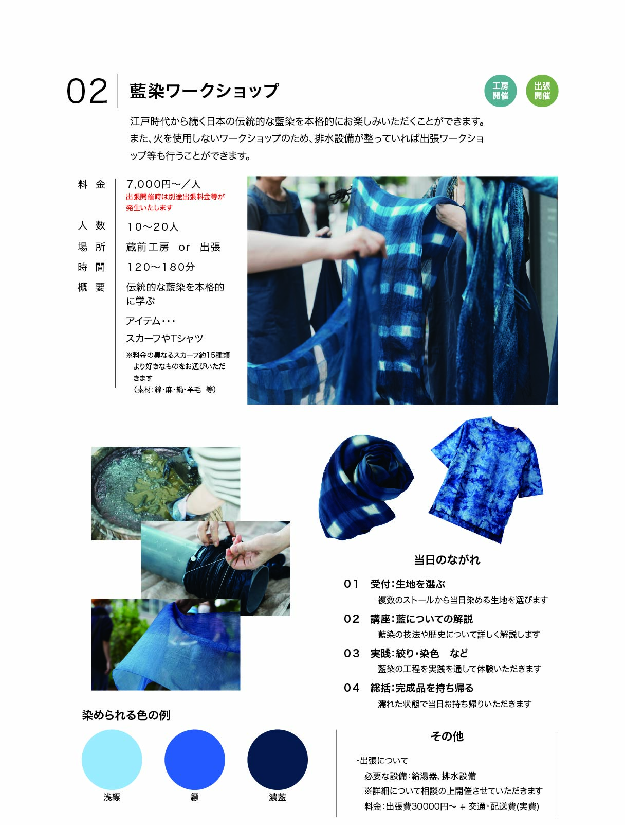 WSメニュー表