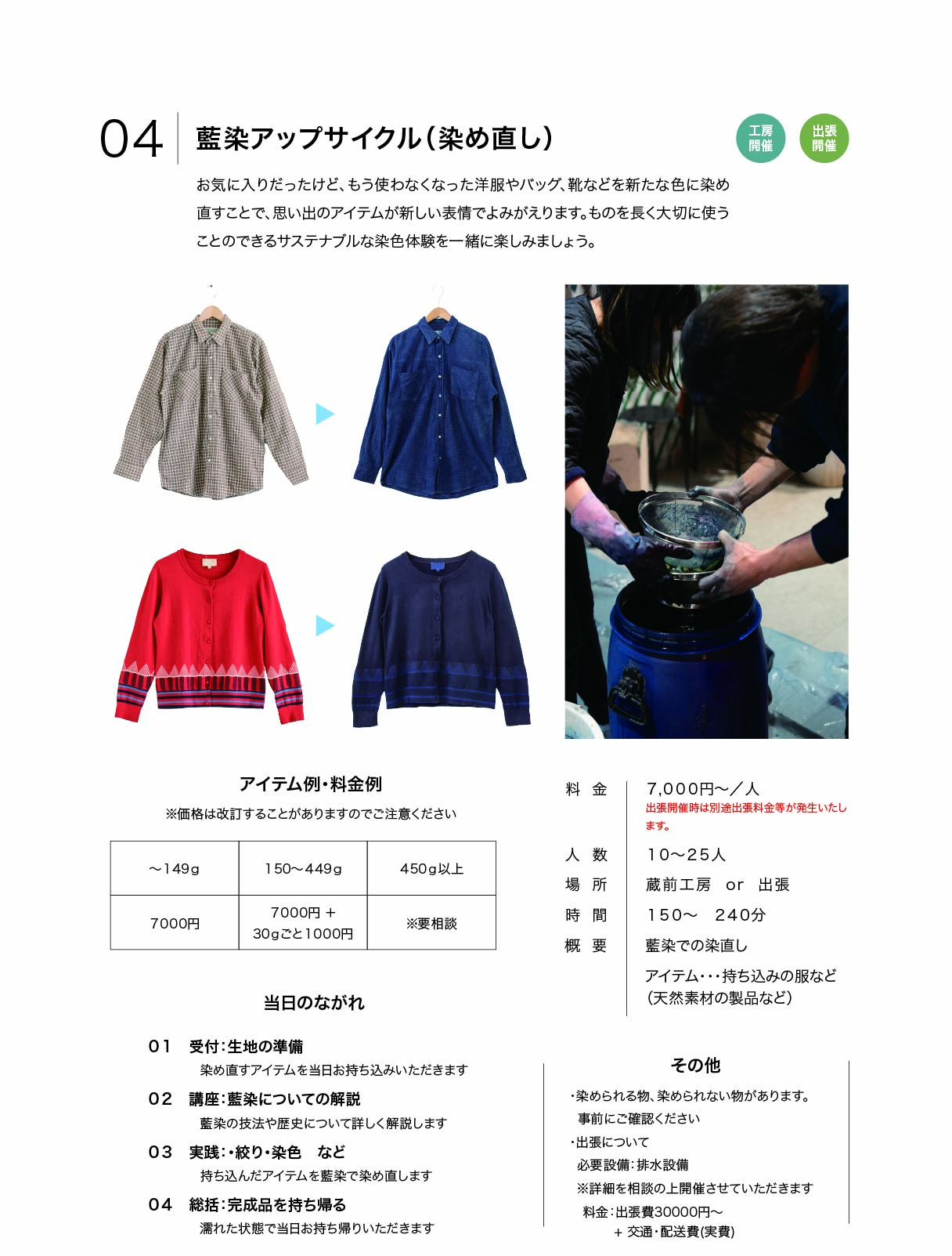 WSメニュー表